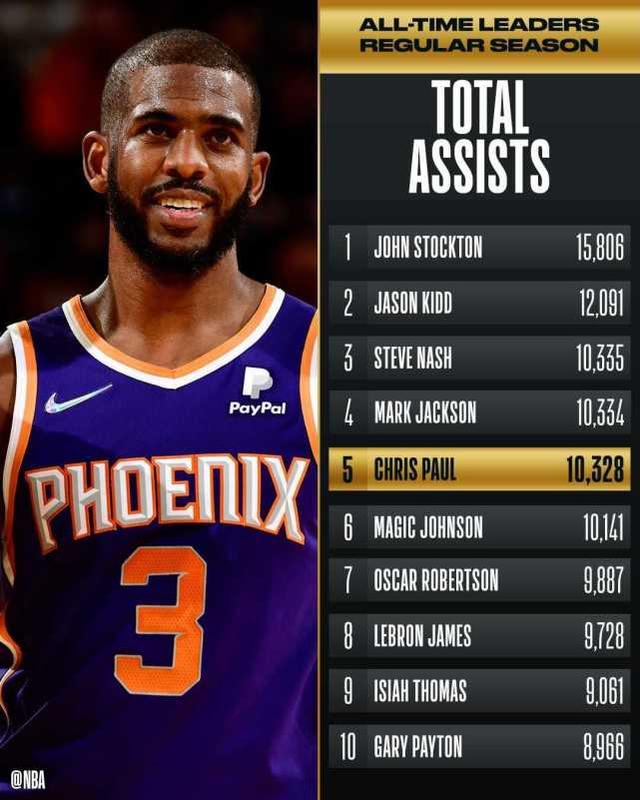 包含窗口期NBA总决赛焦点战,芝加哥公牛迎来里程碑,管理层满意,年轻球员得到机会的词条 包含窗口期NBA总决赛焦点战,芝加哥公牛迎来里程碑,管理层满意,年轻球员得到机会的词条