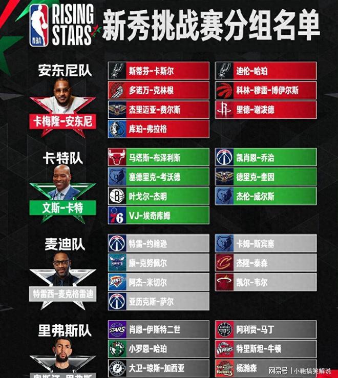 荷甲赛程吃紧；圣安东尼奥马刺集结日更衣室发声；态度坚定；团队化学反应显著的简单介绍