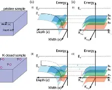 V?t鞣?]?p?I挄=^