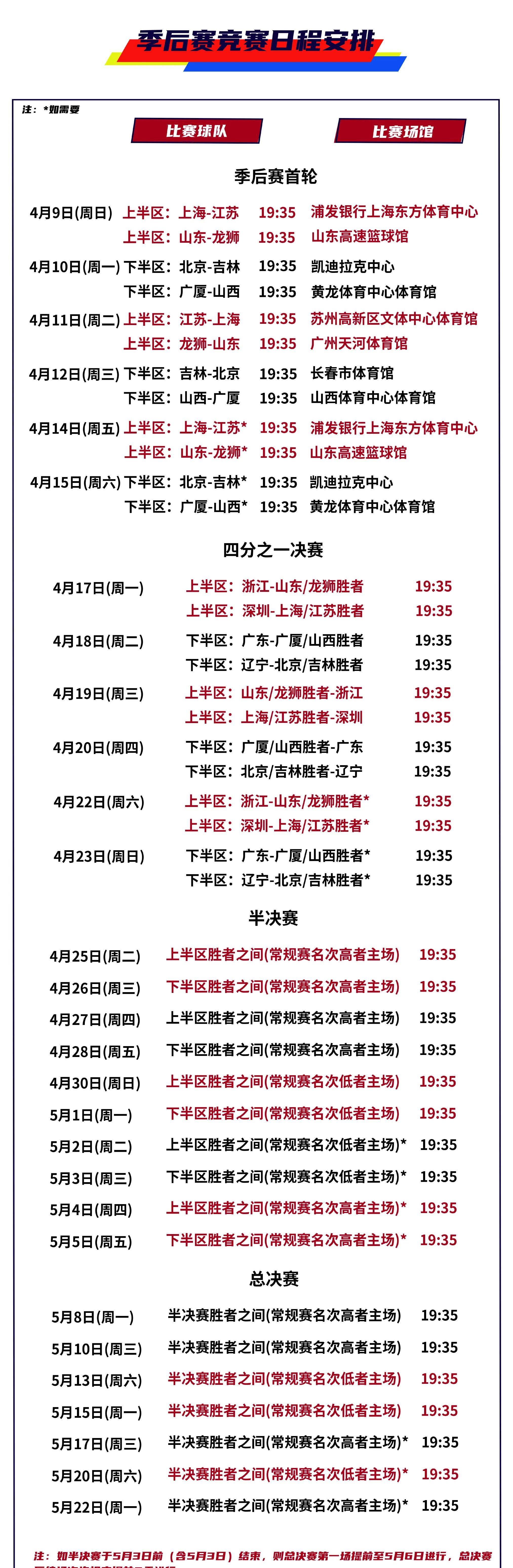 lol皮肤购买-CBA季后赛赛程吃紧,迈阿密热火今晚状态回暖,信心回归,高层口径保持一致的简单介绍